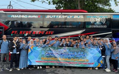 Membangun Sinergitas dan Kolaboratif TIM yang SolidMelalui Program Capacity Building